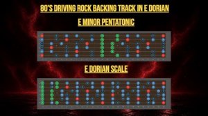 80s Driving Rock Guitar Backing Track in E Dorian