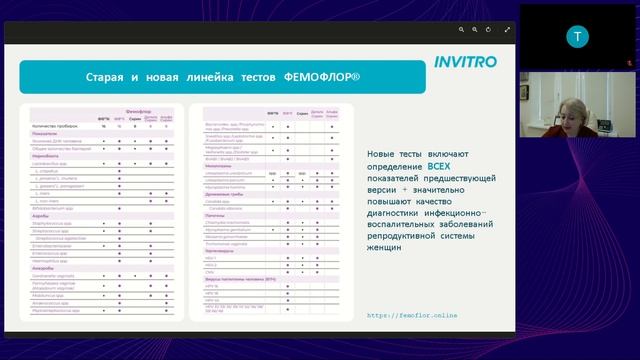 Роль исследований микрофлоры репродуктивного тракта в подготовке  и ведении беременности