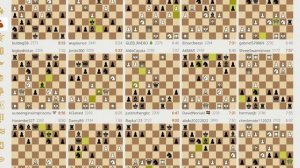 Запись трансляций шахмат на сайте Lichess – запись №6 - 287of298