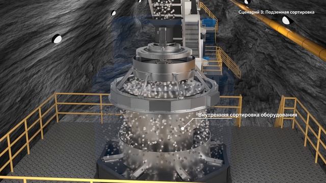 HPY SORTING | Сортировка в сложных производственных условиях