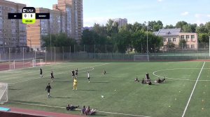 LFLK | 8x8 |	ФК 22 - КазанДа