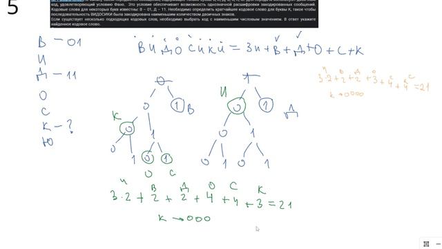 Практика №2 - КИМ ЕГЭ №4