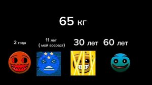 Твой вес (новые психованные лица гд)