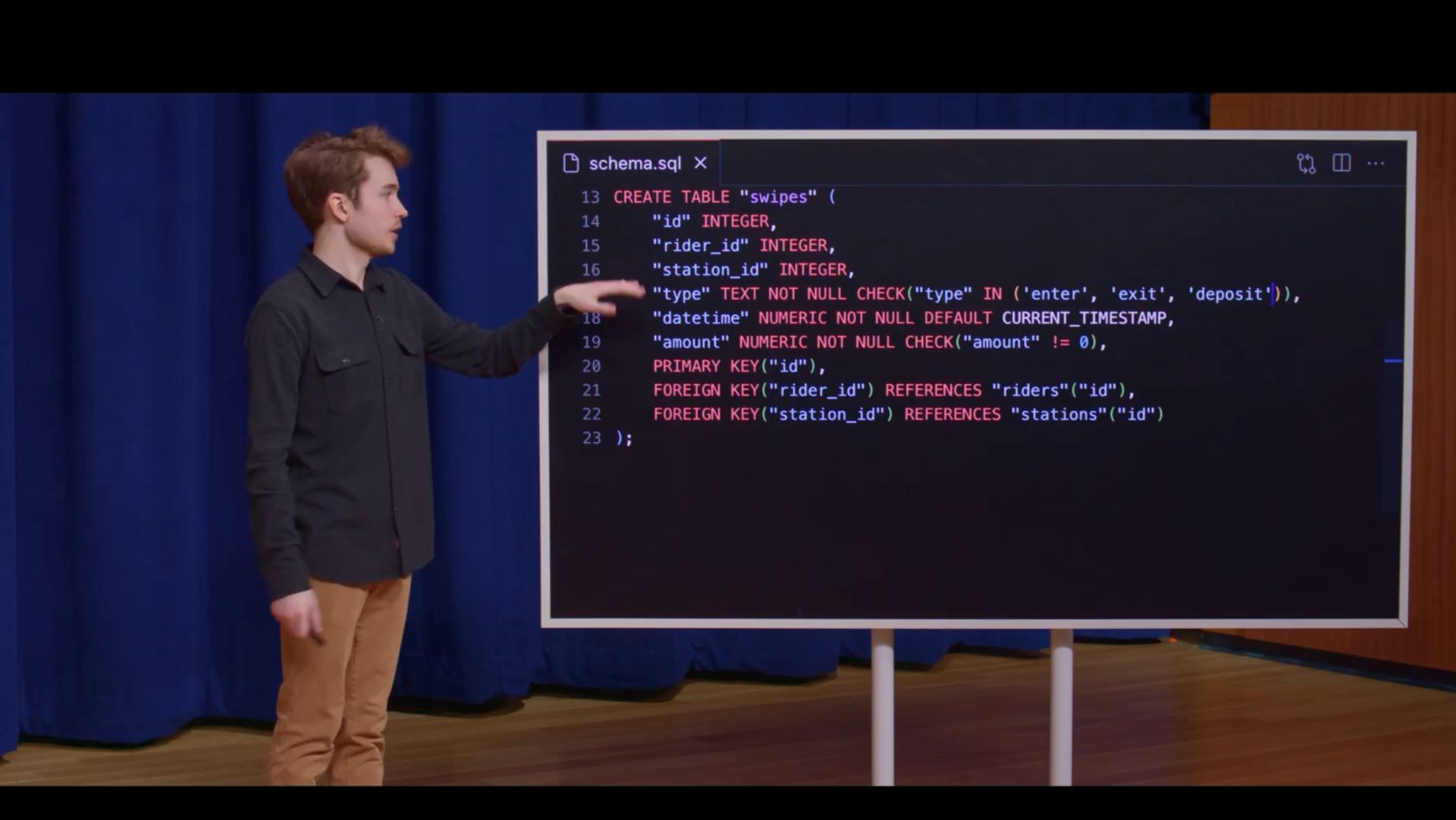 SQL №2. Проектирование