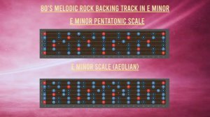 80s Melodic Rock Guitar Backing Track in Em