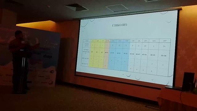 Шепелев - Ароматообразующие в сырах смотреть онлайн