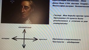 WWWW.1.0  Свойства насоящего знания. Горизонтализация.  Вертикализация