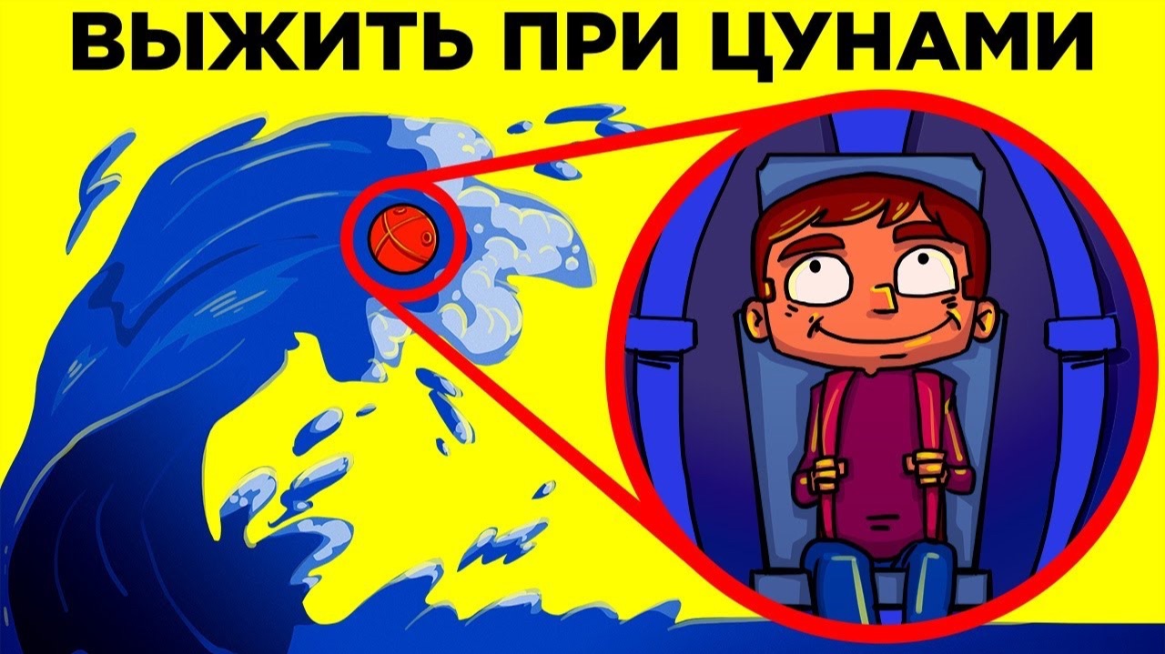 Изобретения, Которые Могут Спасти Жизнь