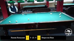 Хамзаи Холмумин и Некрестов Илья Игоревич