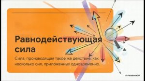 Физика 10 класс § 22 Принцип суперпозиции сил