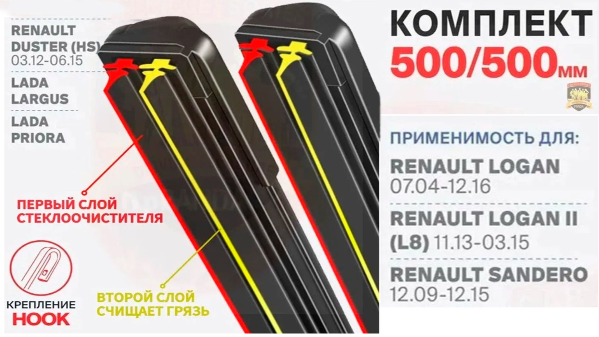 Дворники стеклоочистителя с двойной резинкой