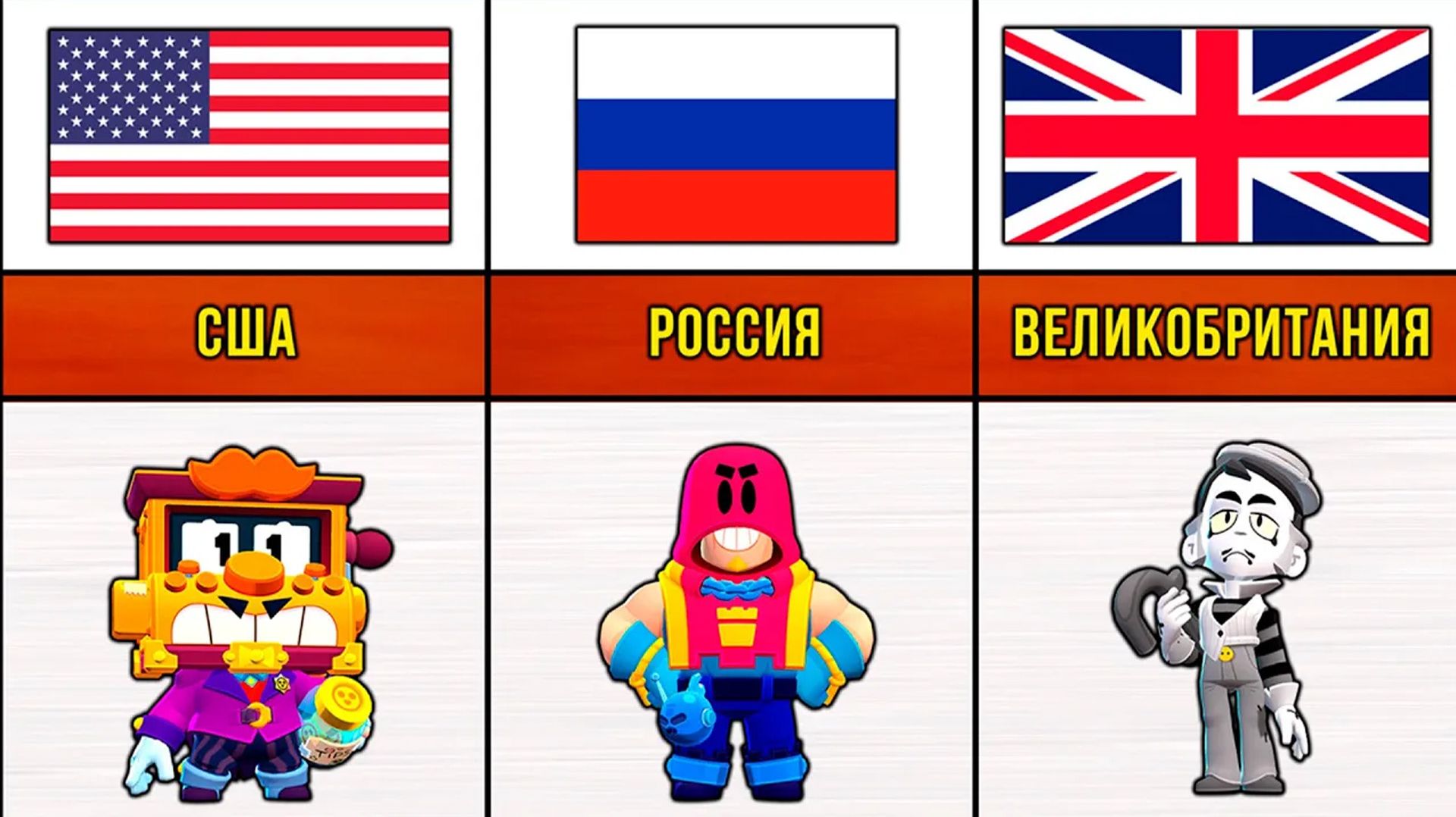 ИЗ КАКИХ СТРАН БРАВЛЕРЫ В БРАВЛ СТАРС