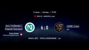 ЭКОСТРОЙИНВЕСТ - CARIBE | ФИНАЛ IFL BRICS | КОРПОРАТИВНАЯ ЛИГА 2026 | ТУР 2