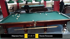 Маруцкая Ольга Михайловна и Хамзаи Холмумин