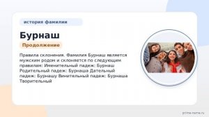 Узнайте всё о происхождении и истории фамилии Бурнаш, её значение и правильное склонение