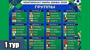 ЧМ 2026. 1 тур. Первая ничья и, первый дубль и разгром. КАНАДА – БОСНИЯ, США – ПАРАГВАЙ.