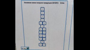 АТП Уфа- чужих дрючат, за своими не смотрят | Сибур Благовещенск- пример для всех сибуров