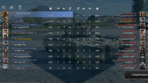 WTM 2C38 8 фрагов