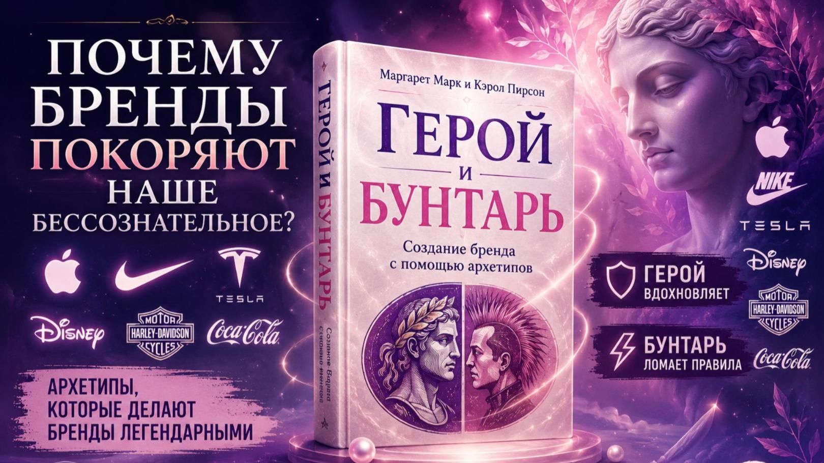 «Герой и бунтарь. Создание бренда с помощью архетипов» Маргарет Марк и Кэрол Пирсон | Обзор
