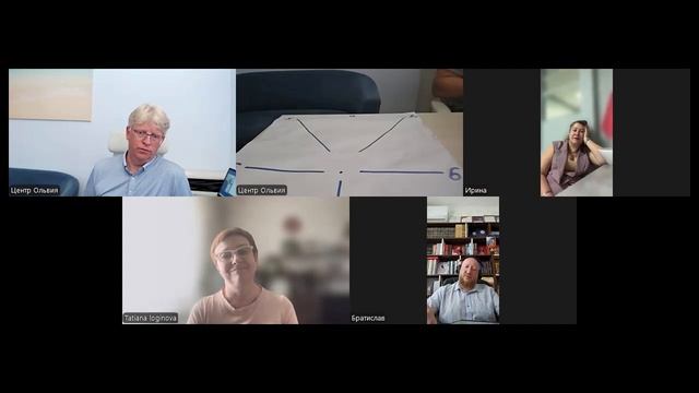 Бизнес-расстановки. Отзывы участников онлайн-курса 3.06.2026