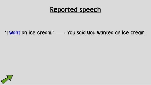 Life Vision B1 Intermediate Unit 7.2 Reported speech смотреть онлайн