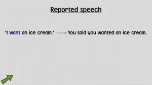Life Vision B1 Intermediate Unit 7.2 Reported speech