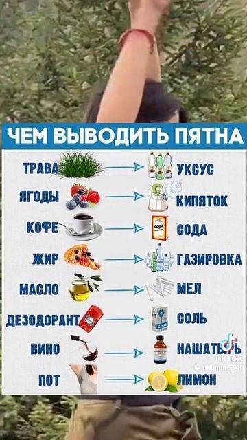 пятна смотреть онлайн