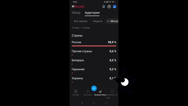 Я вернулся + аудитория