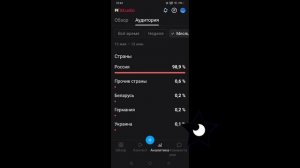 Я вернулся + аудитория