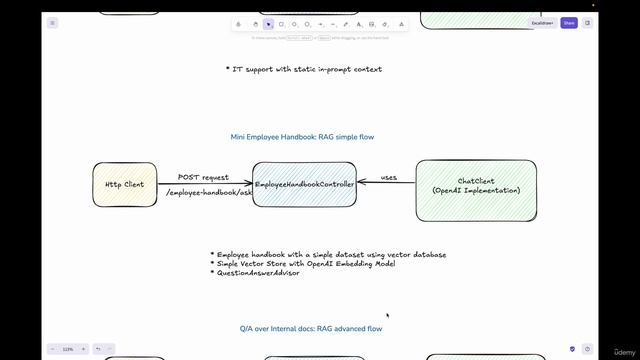 5. What you will build Advanced use cases