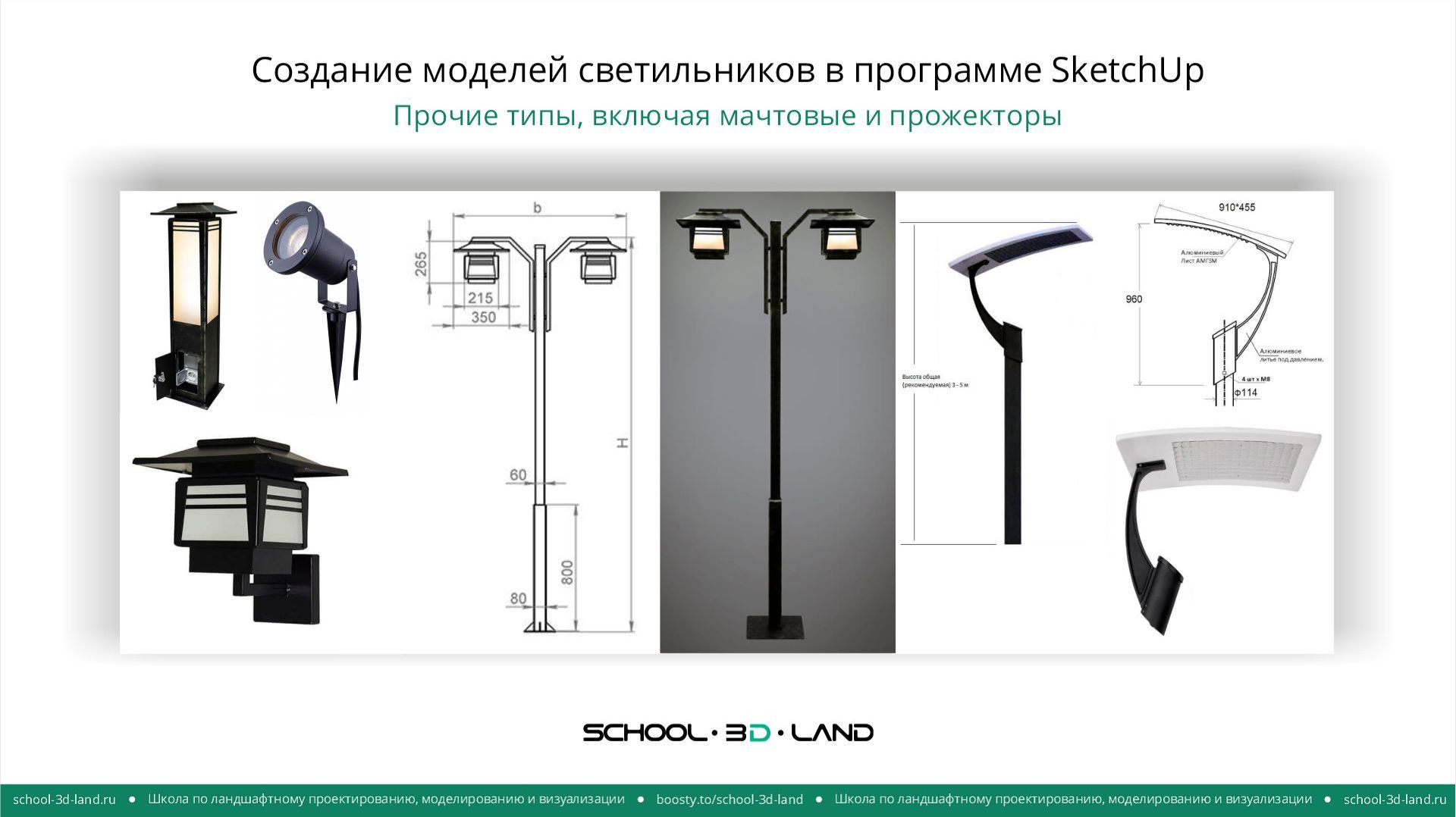 SU31. Создание светильников других типов в SketchUp. Часть 1