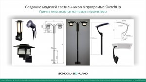 SU31. Создание светильников других типов в SketchUp. Часть 1