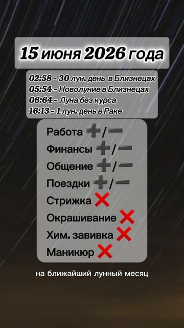 Гороскоп 15 июня 2026 года, Новолуние, лунный день
