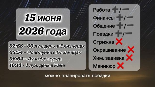 Гороскоп 15 июня 2026 года, Новолуние, лунный день