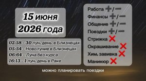 Гороскоп 15 июня 2026 года, Новолуние, лунный день