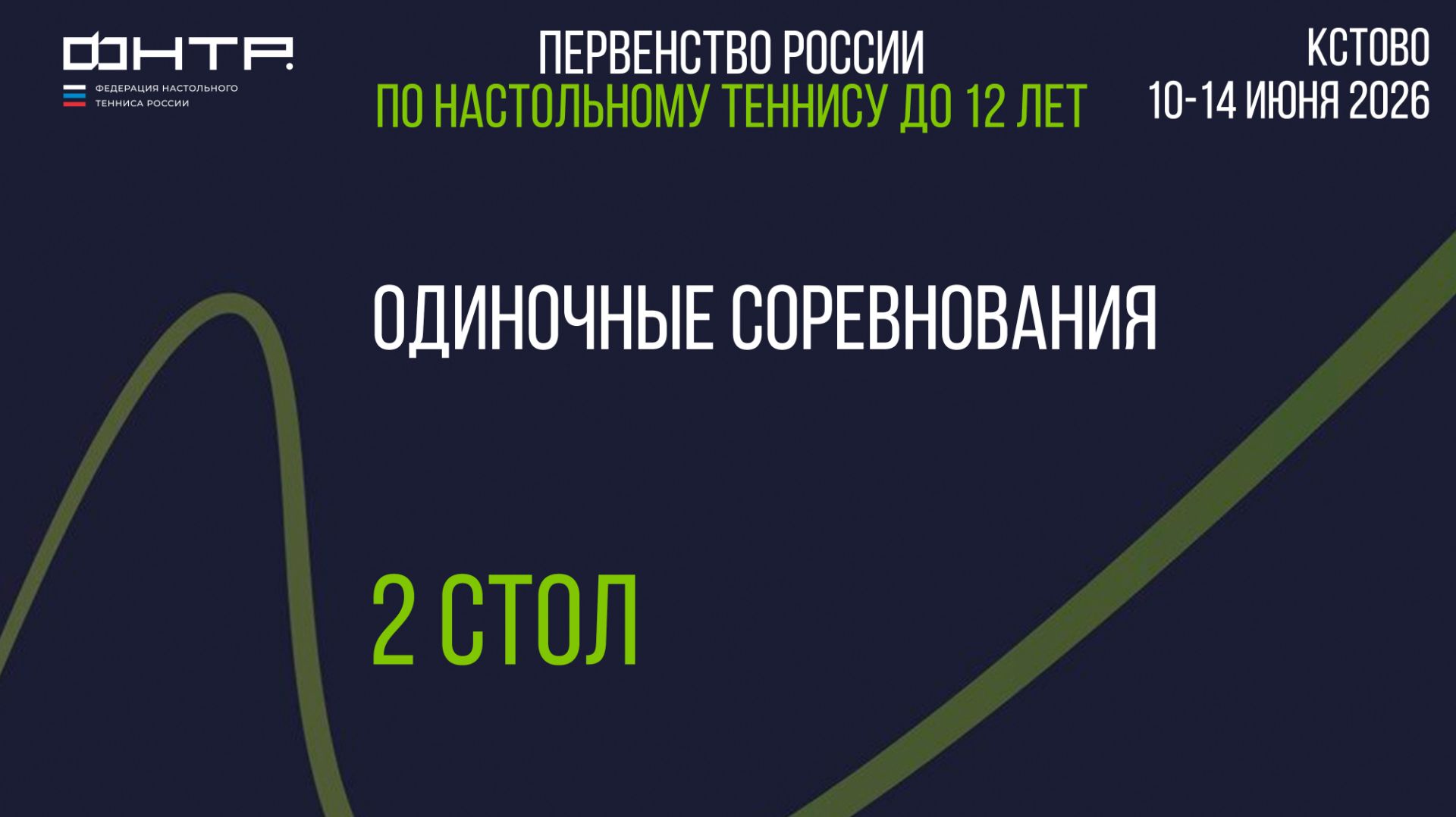 Первенство России до 12 лет 2026. 2 стол. 5 день