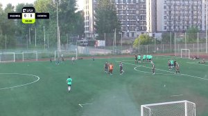 LFLK | 8x8 |	ЭНДОМЕДИУМ - ФК ICEBERG