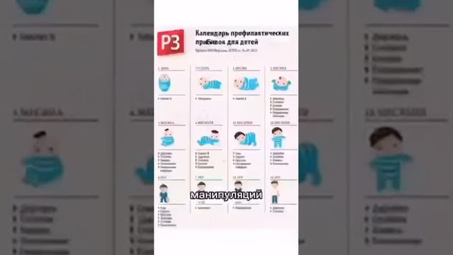 Современная медицина