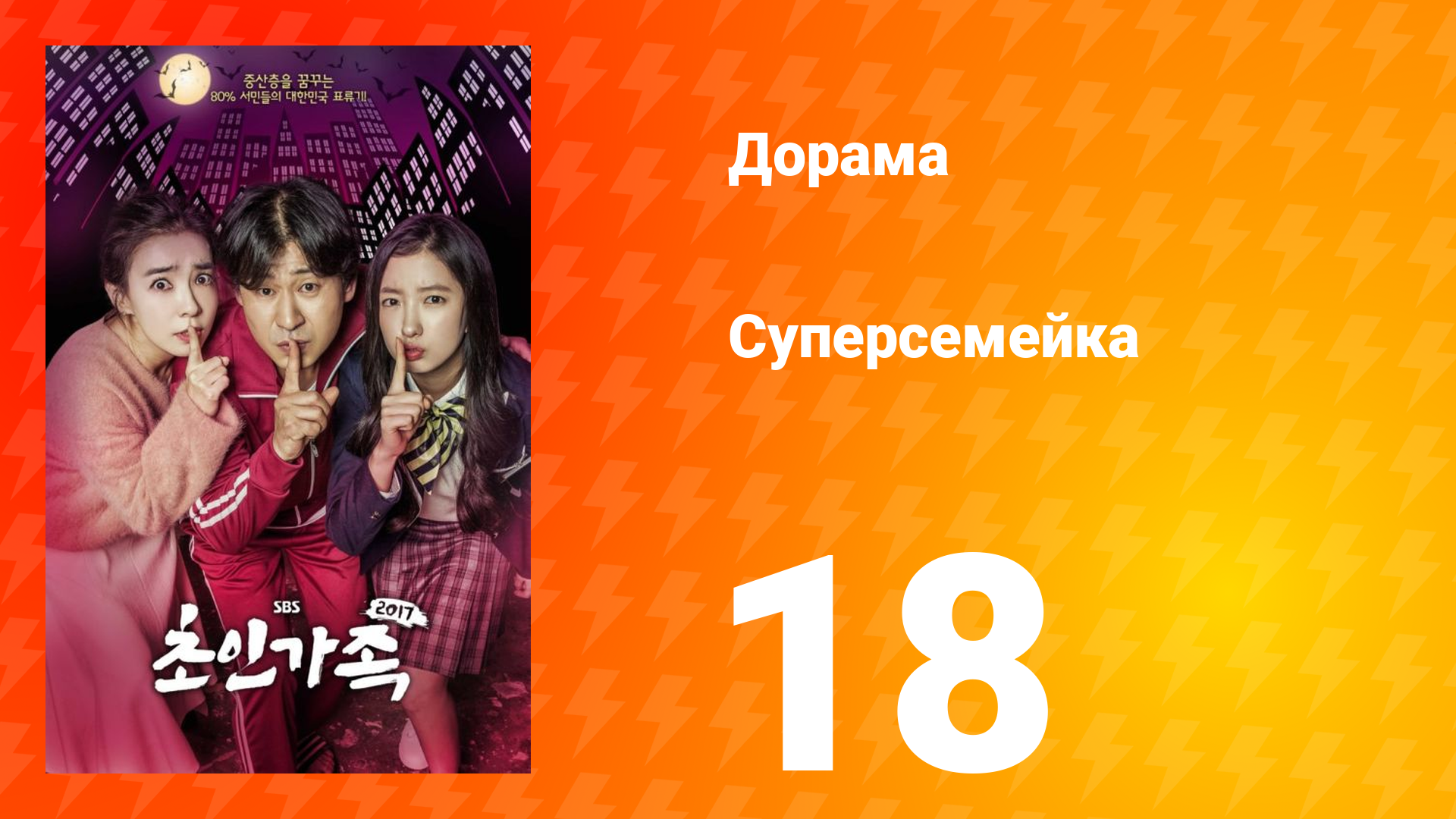 Суперсемейка 1 сезон 18 серия