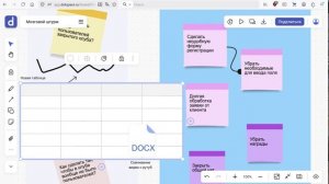 Основные возможности онлайн-доски «Dotspace»