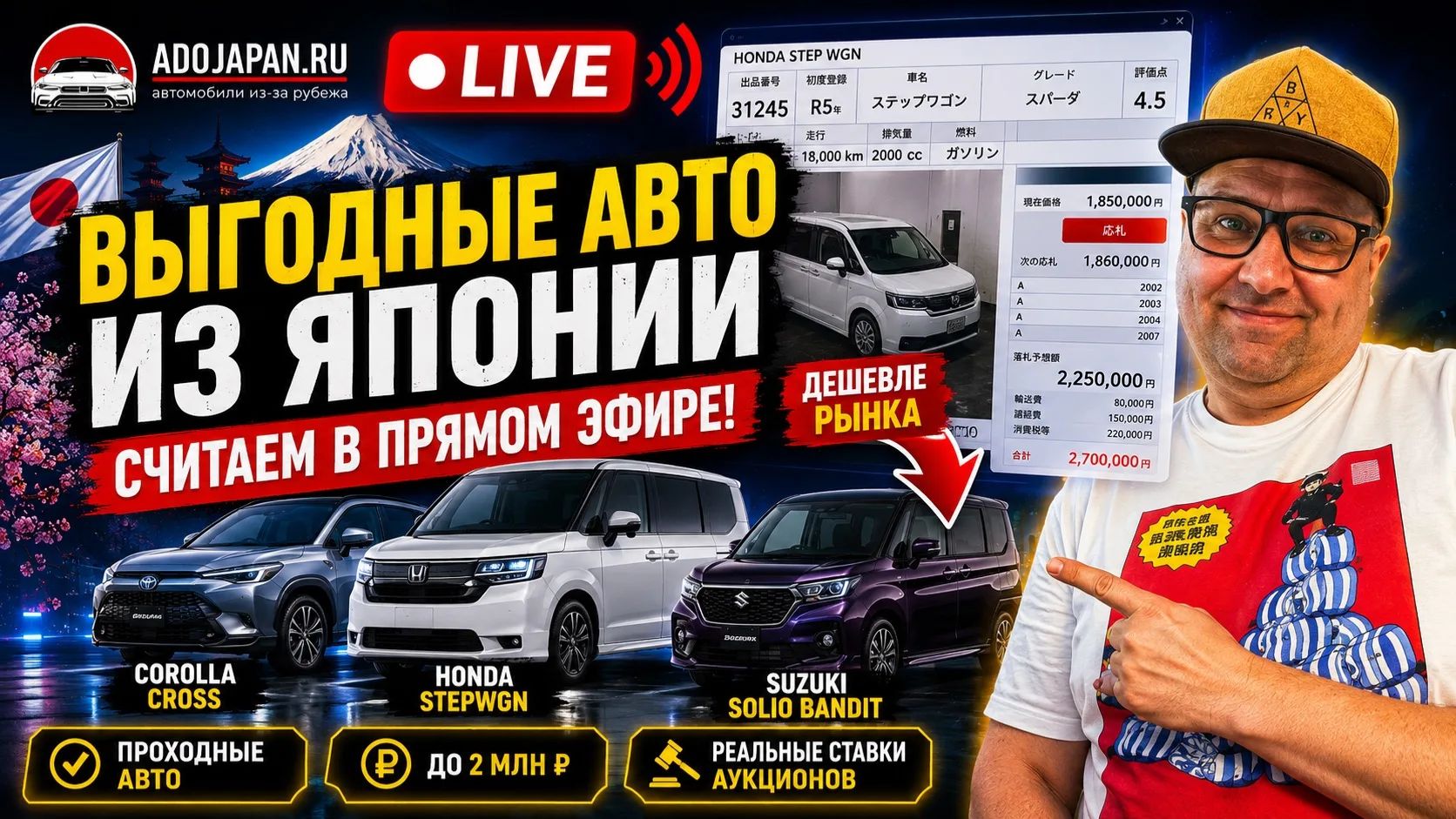Автомобили которые будут торговаться на автоаукционах Японии в ближайшие несколько дней