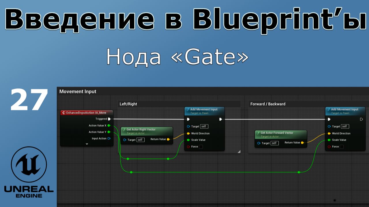 Unreal Engine 5 - Введение в Bluprint'ы - Урок 27. Нода "Gate"