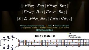 Blues Guitar Backing Track in F#m