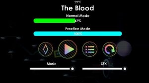 the blood 52%