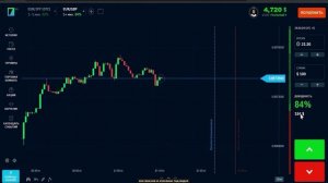 Слив бота для Binarium на нейросетях: Проверка на вшивость.