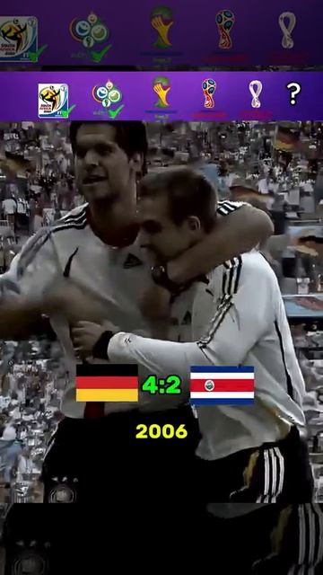 Last 5 World Cup Opening Matches