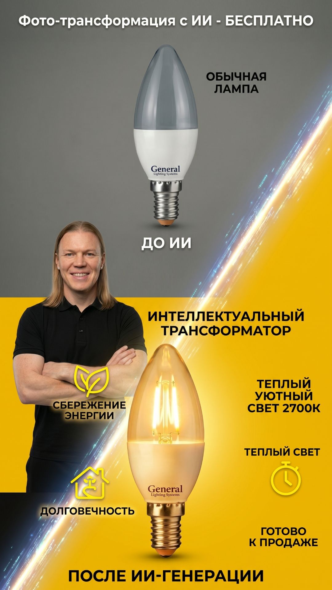 Google нарисовал мне карточку товара — бесплатно.