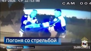 Коротко о важных событиях недели