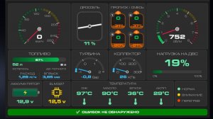 Haval Dargo Split (DSp) v3. Что нового? Сценарии, блокировка трафика, диагностика OBD2.