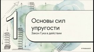 Физика 10 класс § 35 Примеры решения задач по теме «Силы упругости Закон Гука»